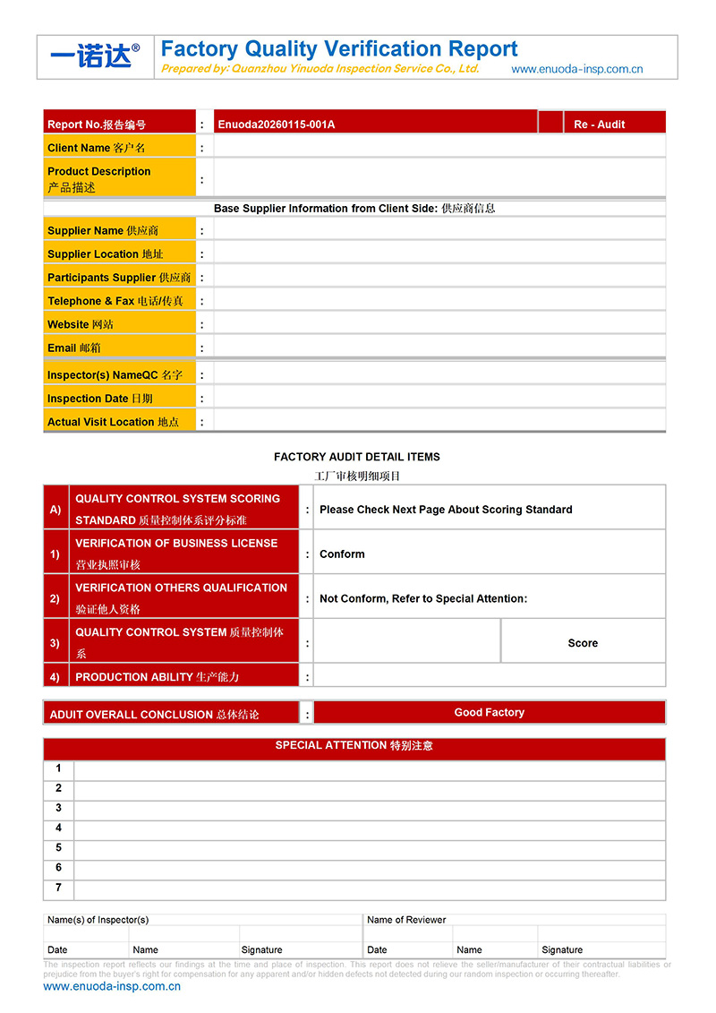 Supplier Audit Report Template